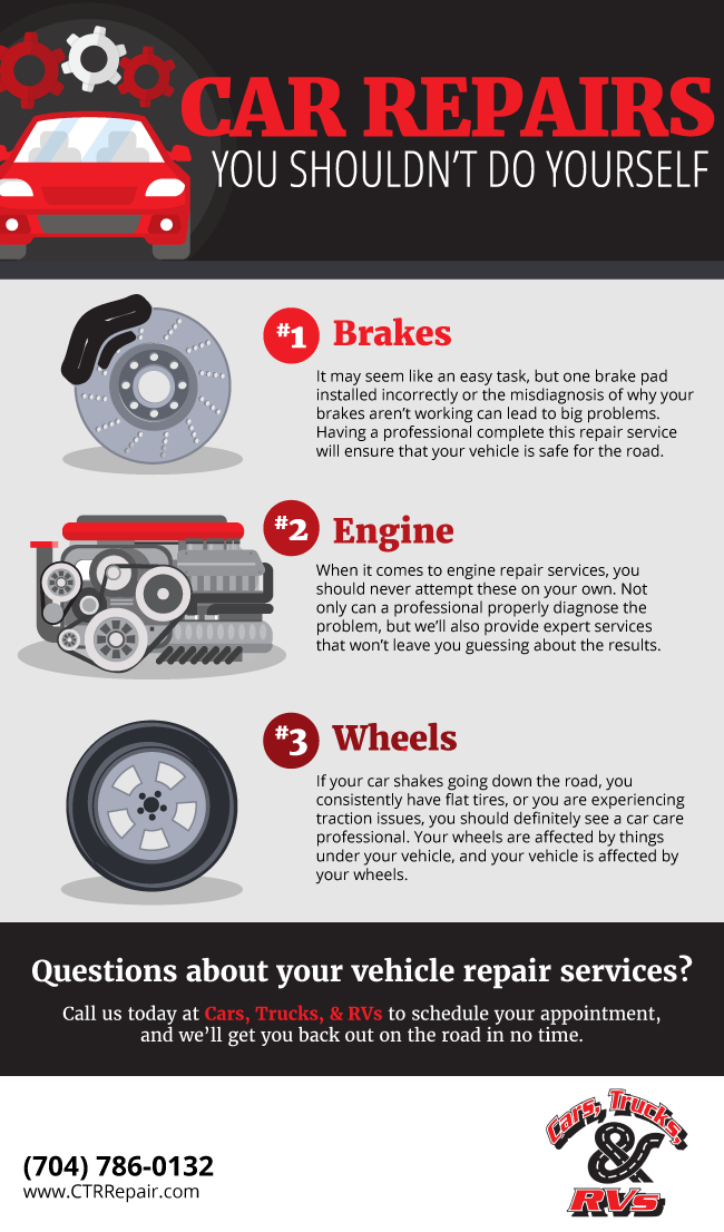 Repair Services Gone Wrong – Three Things You Should Avoid Doing Yourself